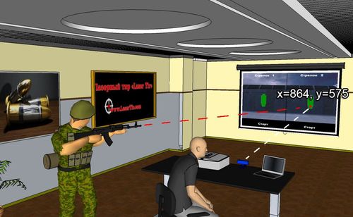 Principle of operation of laser shooting gallery